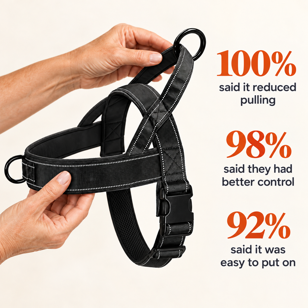 No-Pull Dog Harness